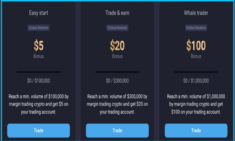 Forexallbonus